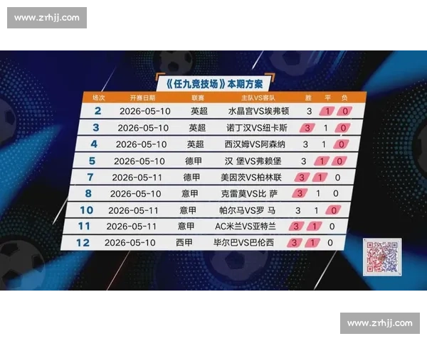 英超最后保级战鏖战到底球队生死存亡谁能幸存